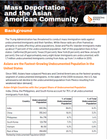 www.advancingjustice-aajc.org