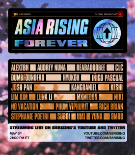 Asia Rising Forever
